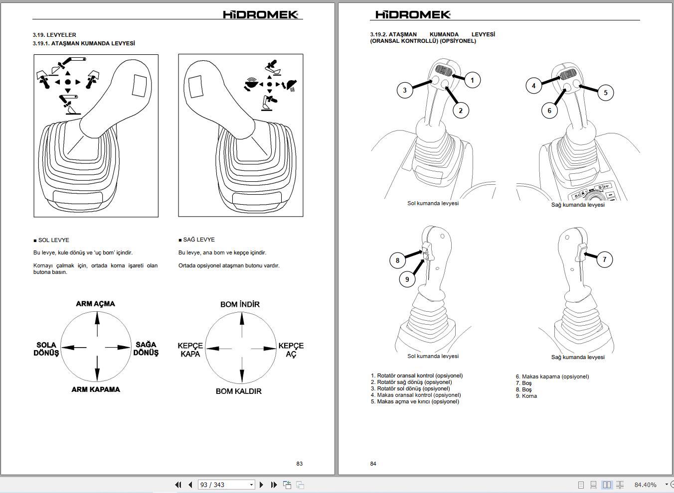 Hidromek Excavator HMK200C 3A to HMK410LC 3A Operation Manual H34732C400 2025 TR (2)