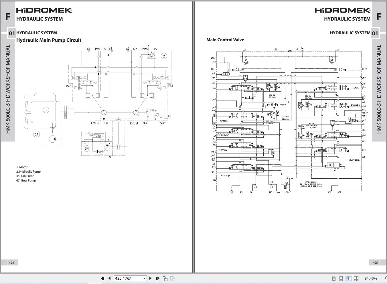 Hidromek Excavator HMK500LC 5 HD Stage5 Workshop Manual H387325501 (4)