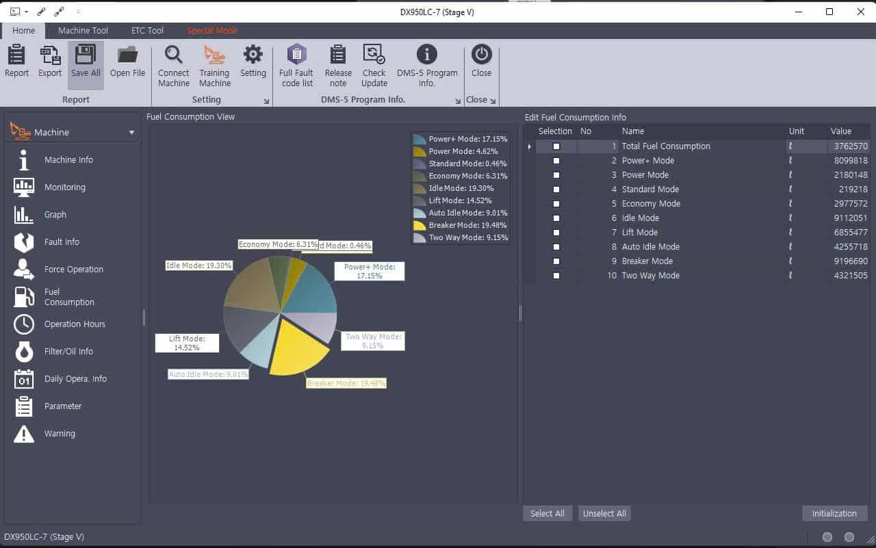 How To Fix Error Doosan DMS 5 3.2.6 05.2025 Diagnostic Program (2)