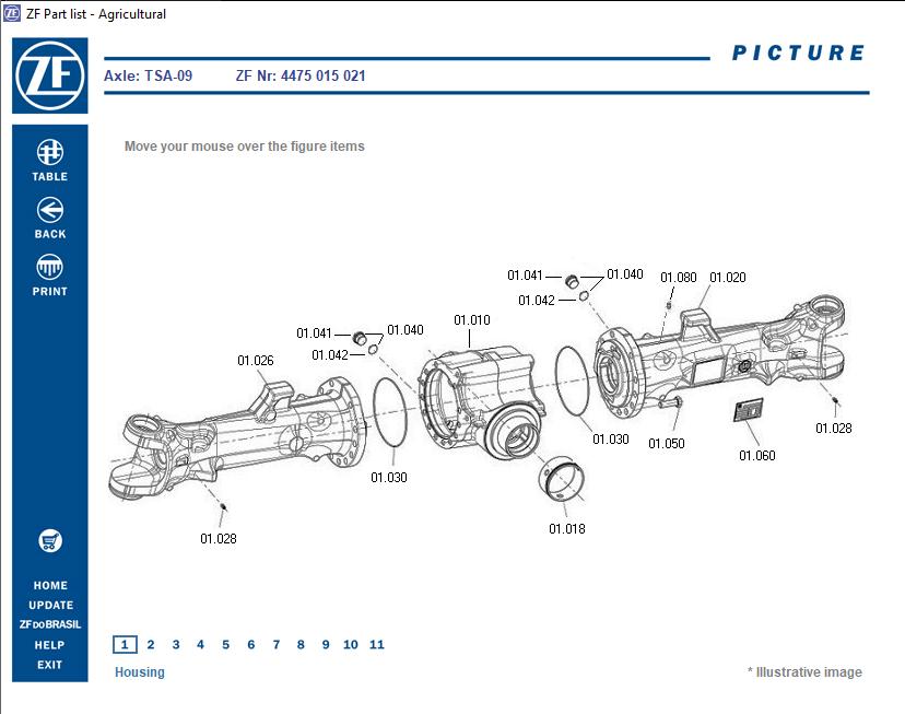 How To Fix Error ZF EPC Agricultural 07.2025 (1)