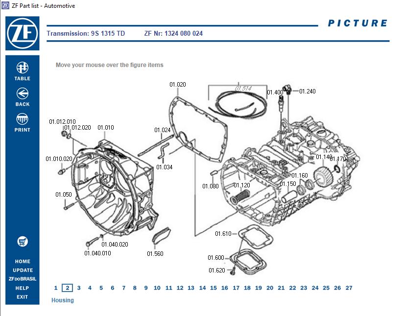How To Fix Error ZF EPC Automotive 07.2025 (1)