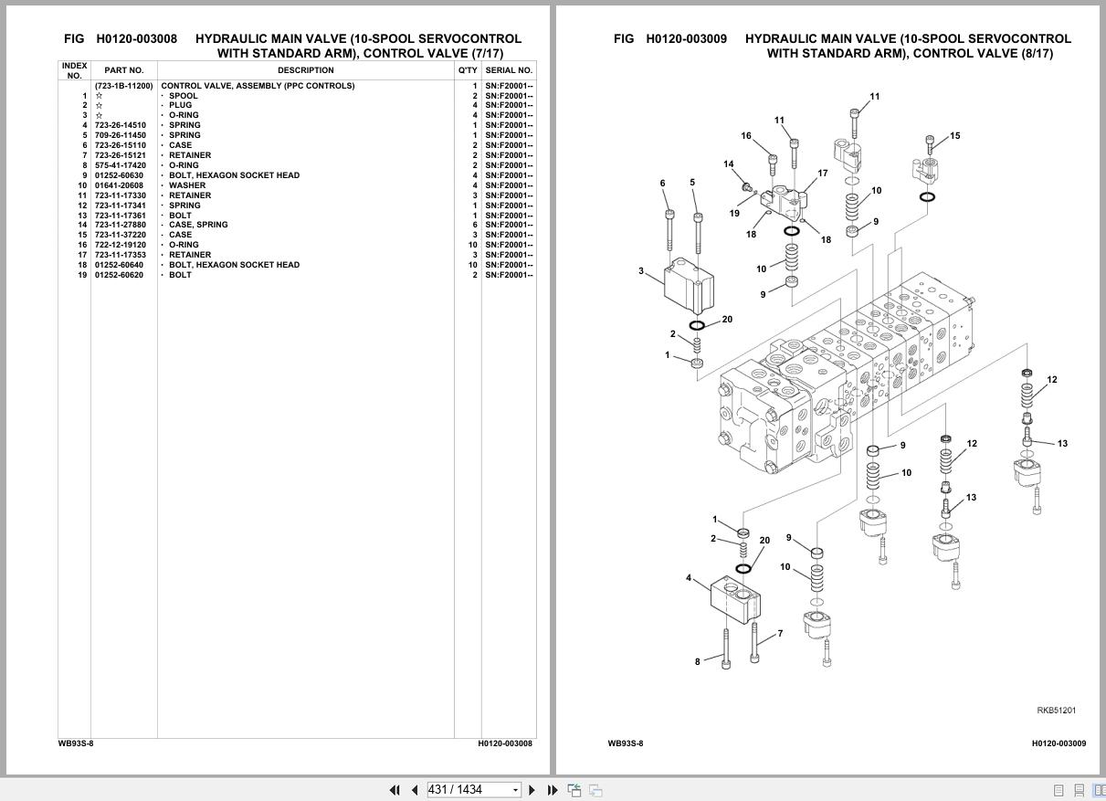 Komatsu Backhoe Loader WB93S 8 SN F20001 UP Parts Catalog (2)