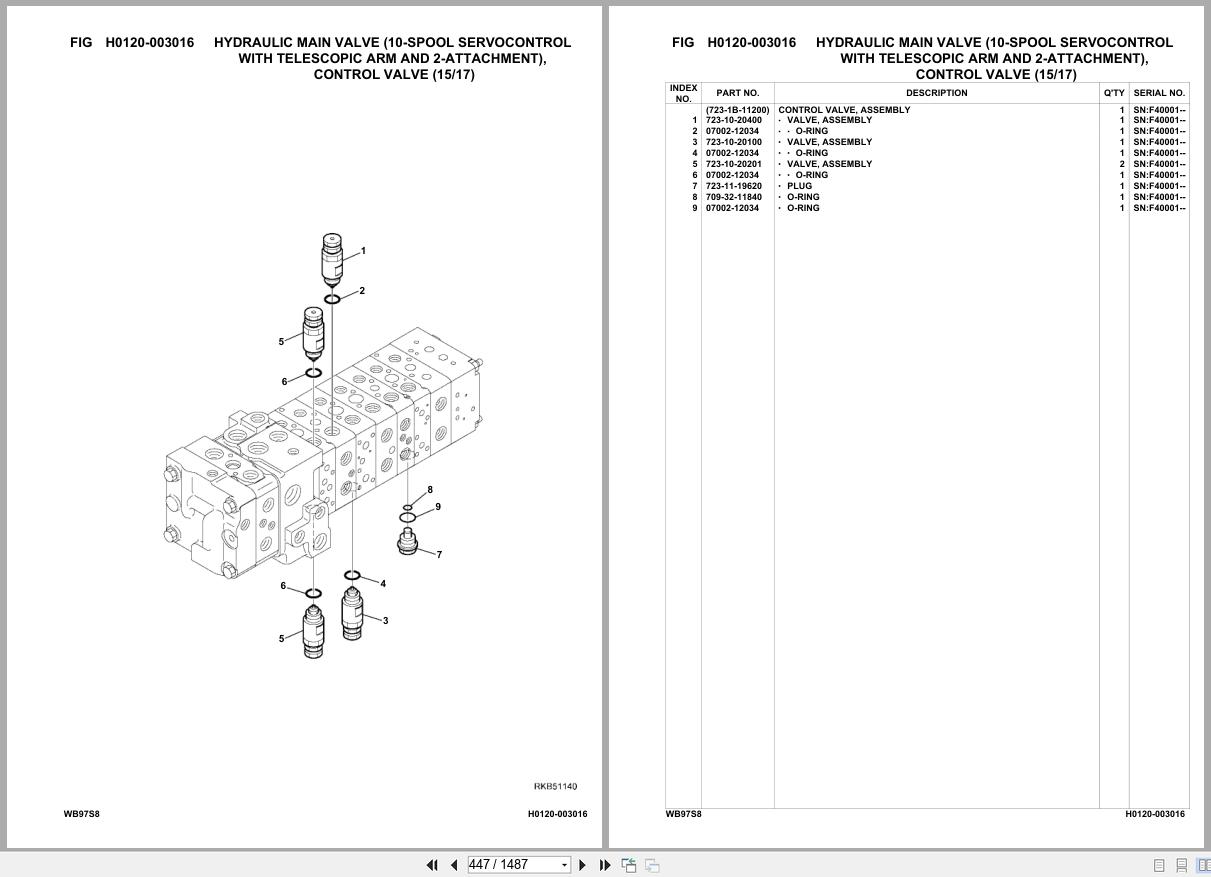 Komatsu Backhoe Loader WB97S 8 SN F40001 UP Parts Catalog (2)