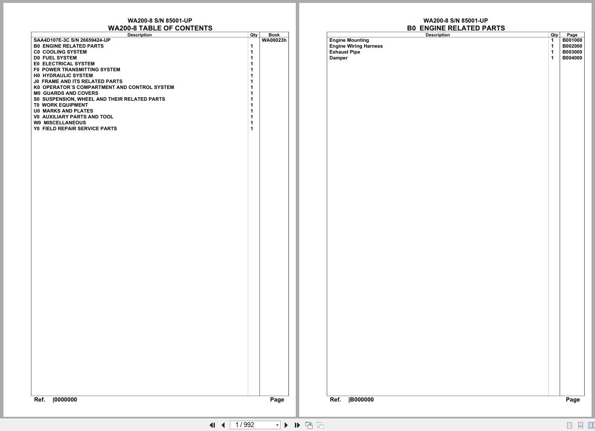 Komatsu Wheel Loader WA200 8 SN 85001 UP Parts Catalog (1)