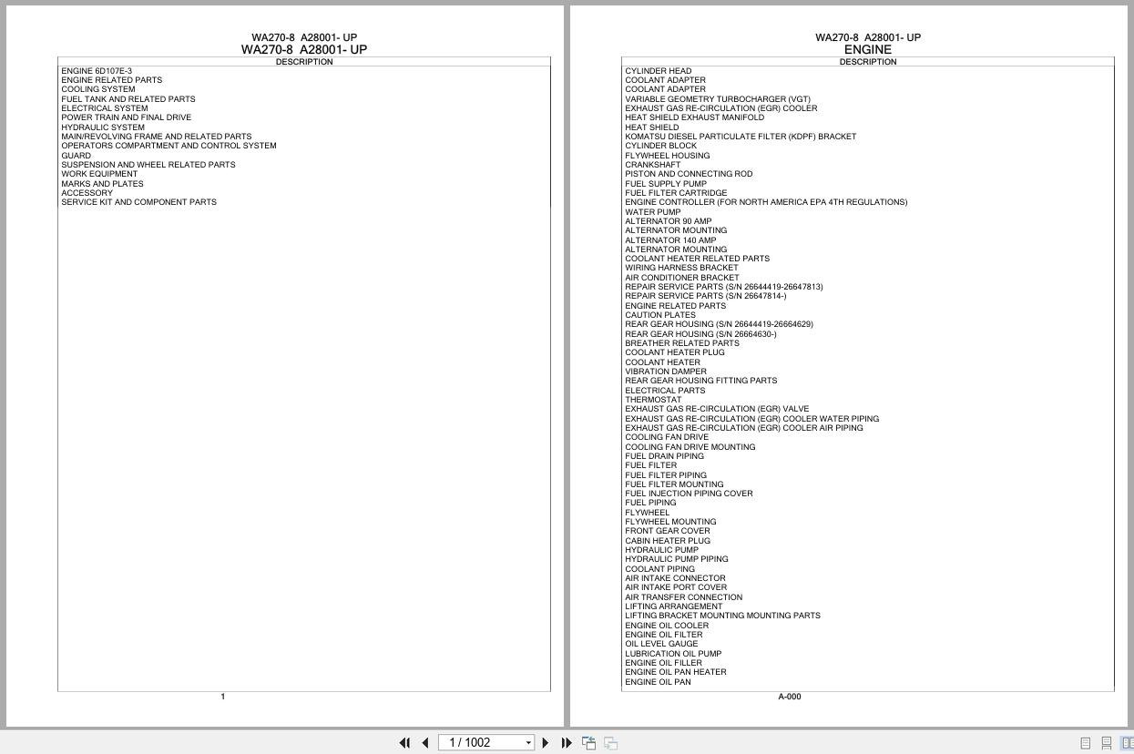 Komatsu Wheel Loader WA270 8 A28001 UP Parts Catalog (1)