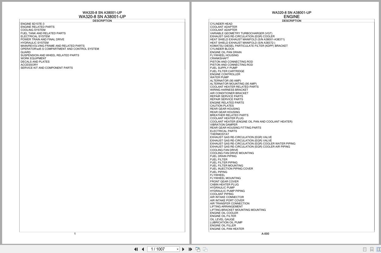 Komatsu Wheel Loader WA320 8 SN A38001 UP Parts Catalog (1)