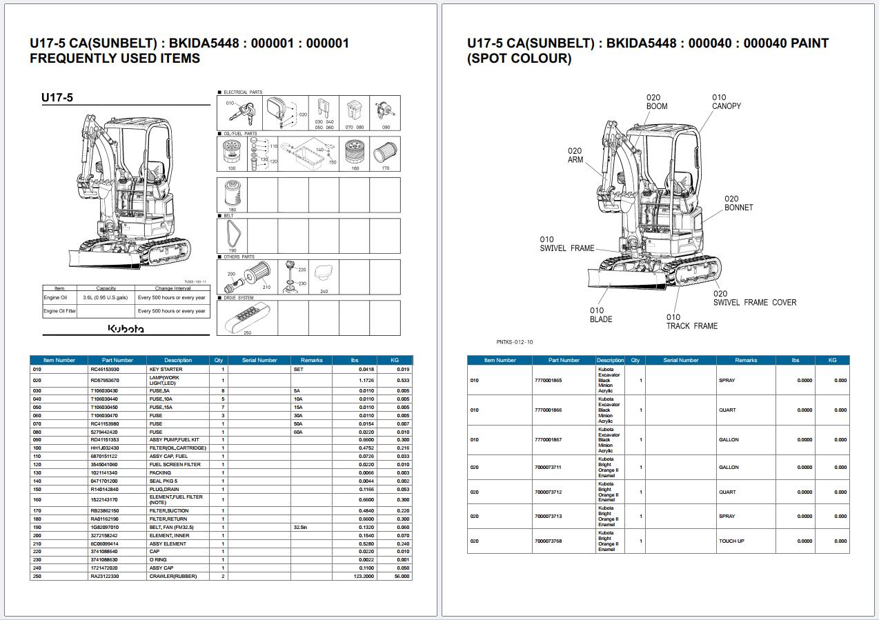 Kubota Excavator U17 5 Spare Parts Catalog (1)