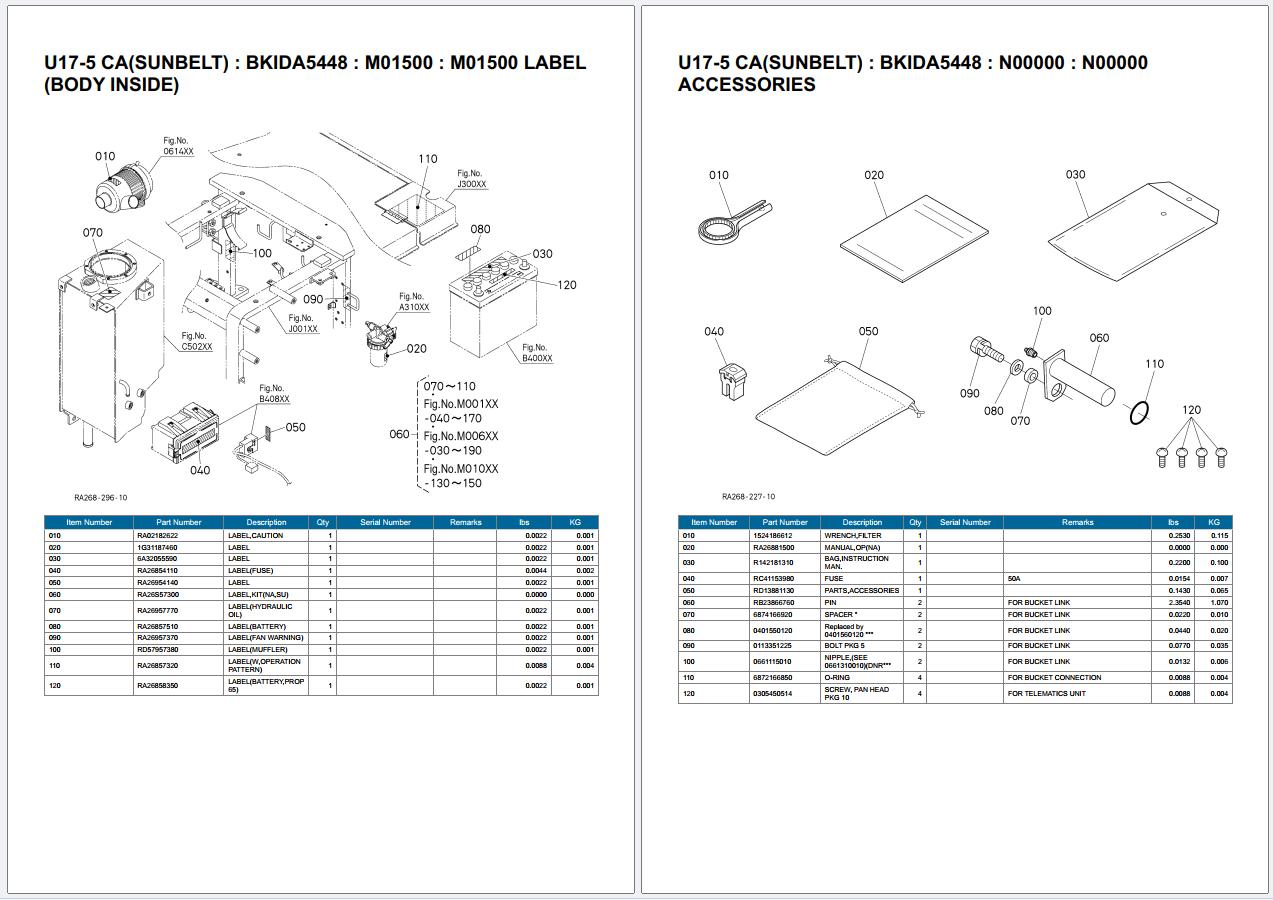 Kubota Excavator U17 5 Spare Parts Catalog (2)
