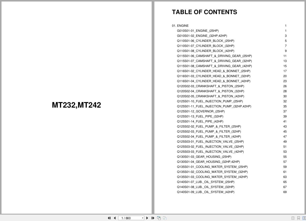 LS Tractor MT2 Series MT232 MT242 Parts Catalog (1)