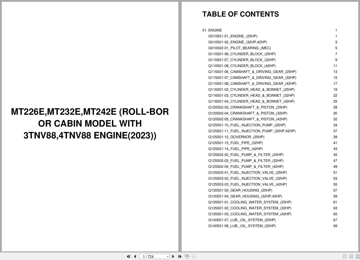 LS Tractor MT2E Series MT226E MT232E MT242E (with 3TNV88 4TNV88) Parts Catalog (1)