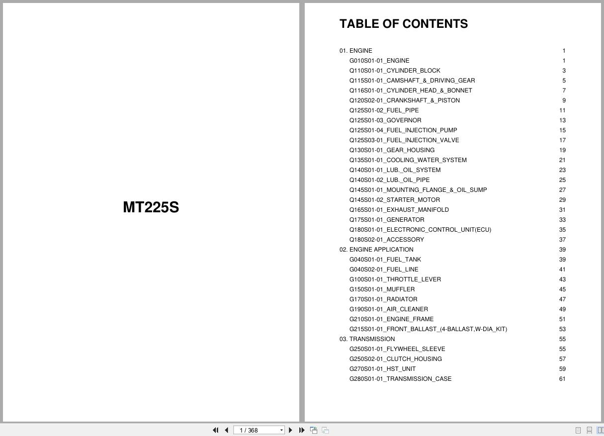 LS Tractor MT2S Series MT225S Parts Catalog (1)