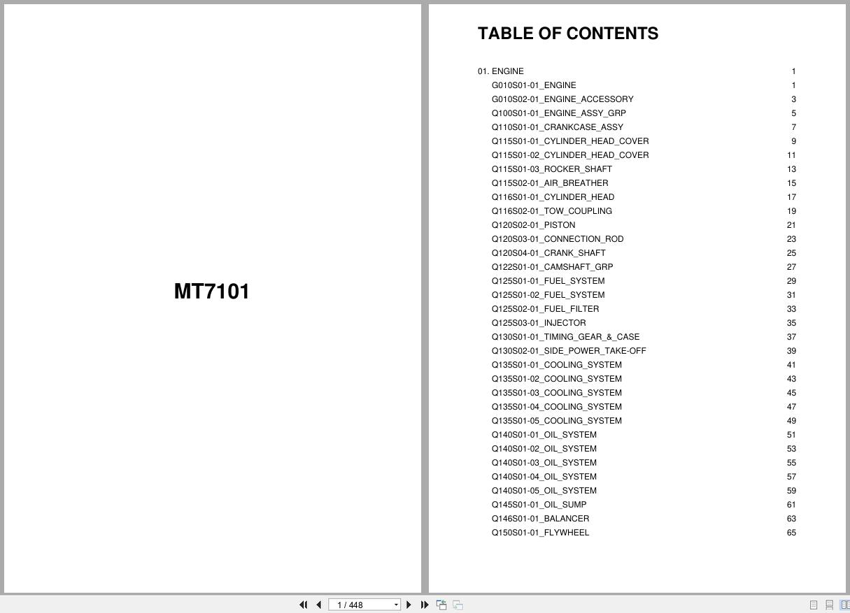 LS Tractor MT7 Series MT7101 Parts Catalog (1)