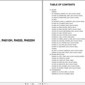 LS Tractor R Series R4010 R4010H R4020 R4020H Parts Catalog (1)
