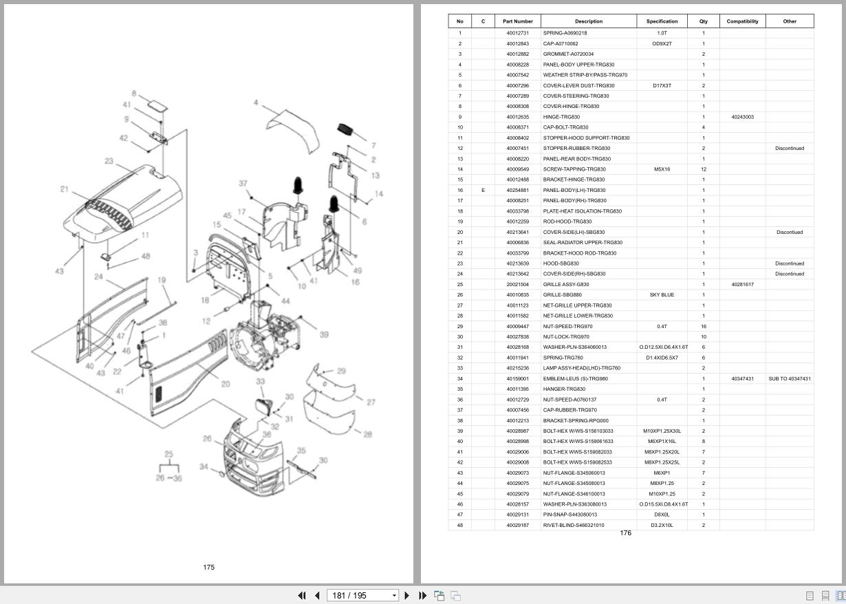 LS Tractor S Series S3010 Parts Catalog (3)