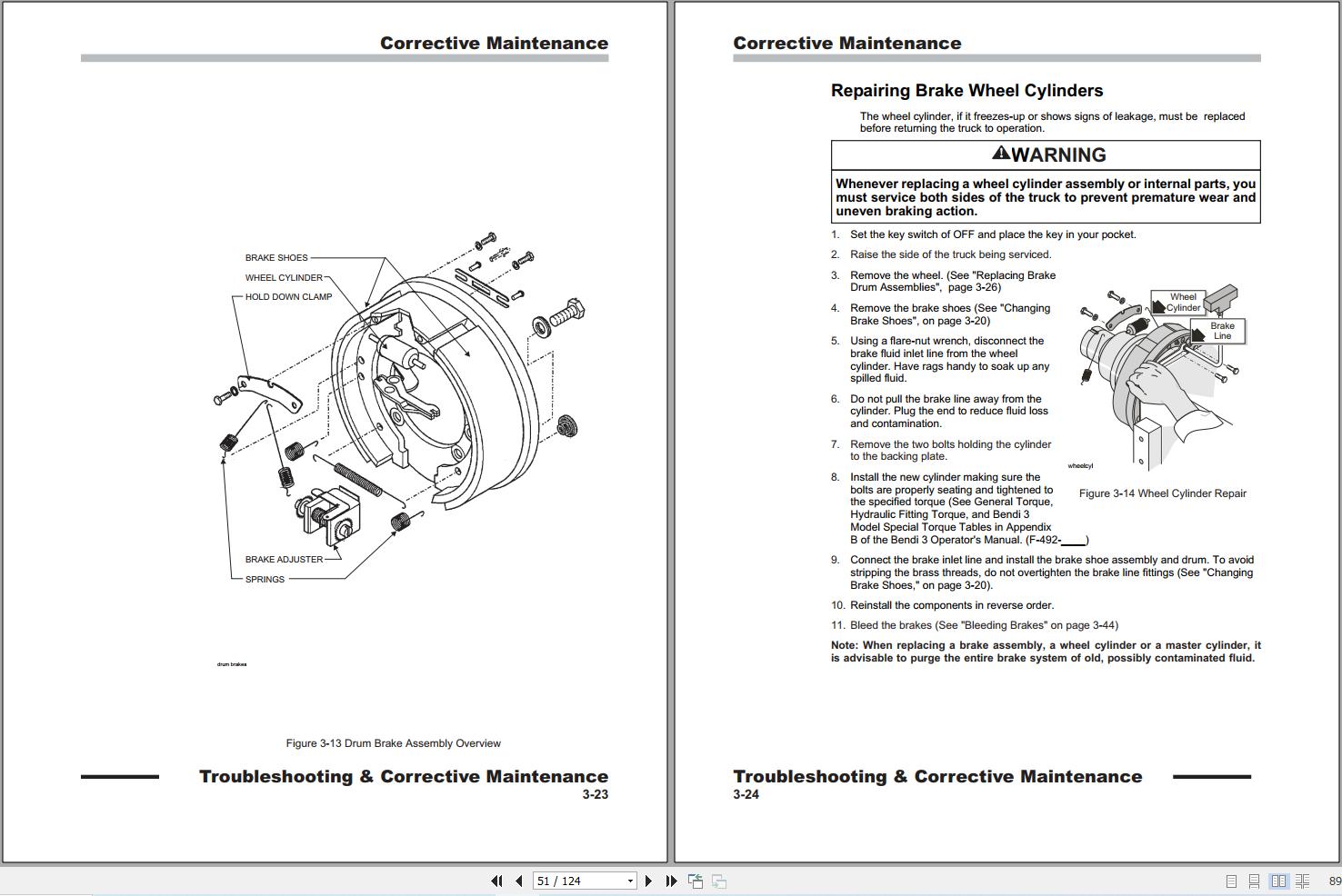 Landoll Bendi Forklift B3 30 Troubleshooting Maintenance Manual F 445 1208 (2)