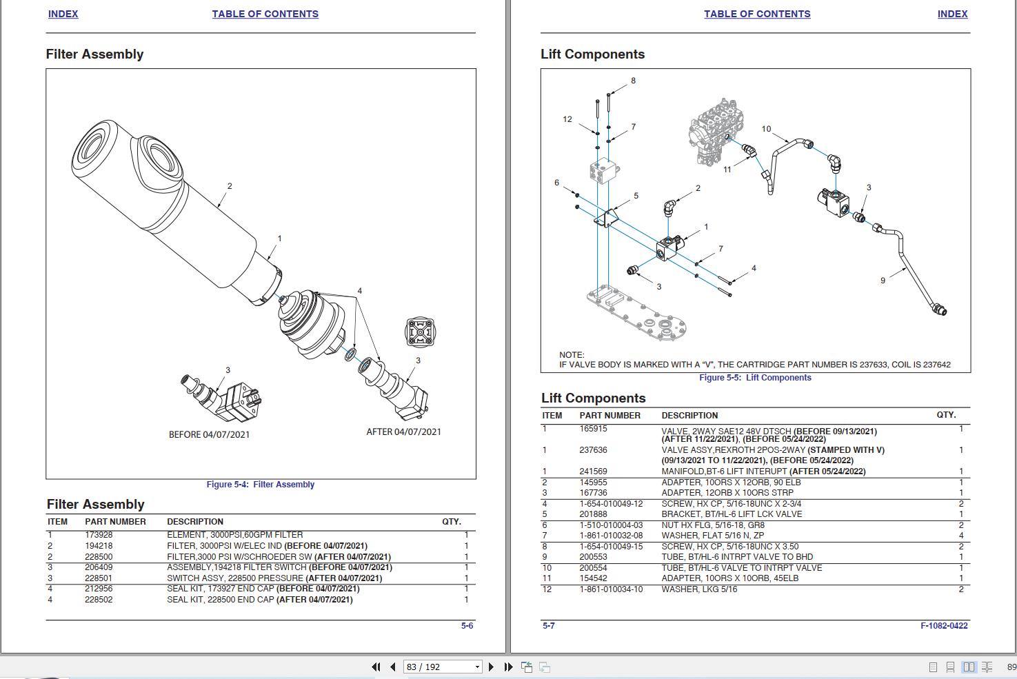 Landoll Bendi Forklift B30 40 AC B40VNA AC Series 6 Parts Manual F 1082 0422 (2)