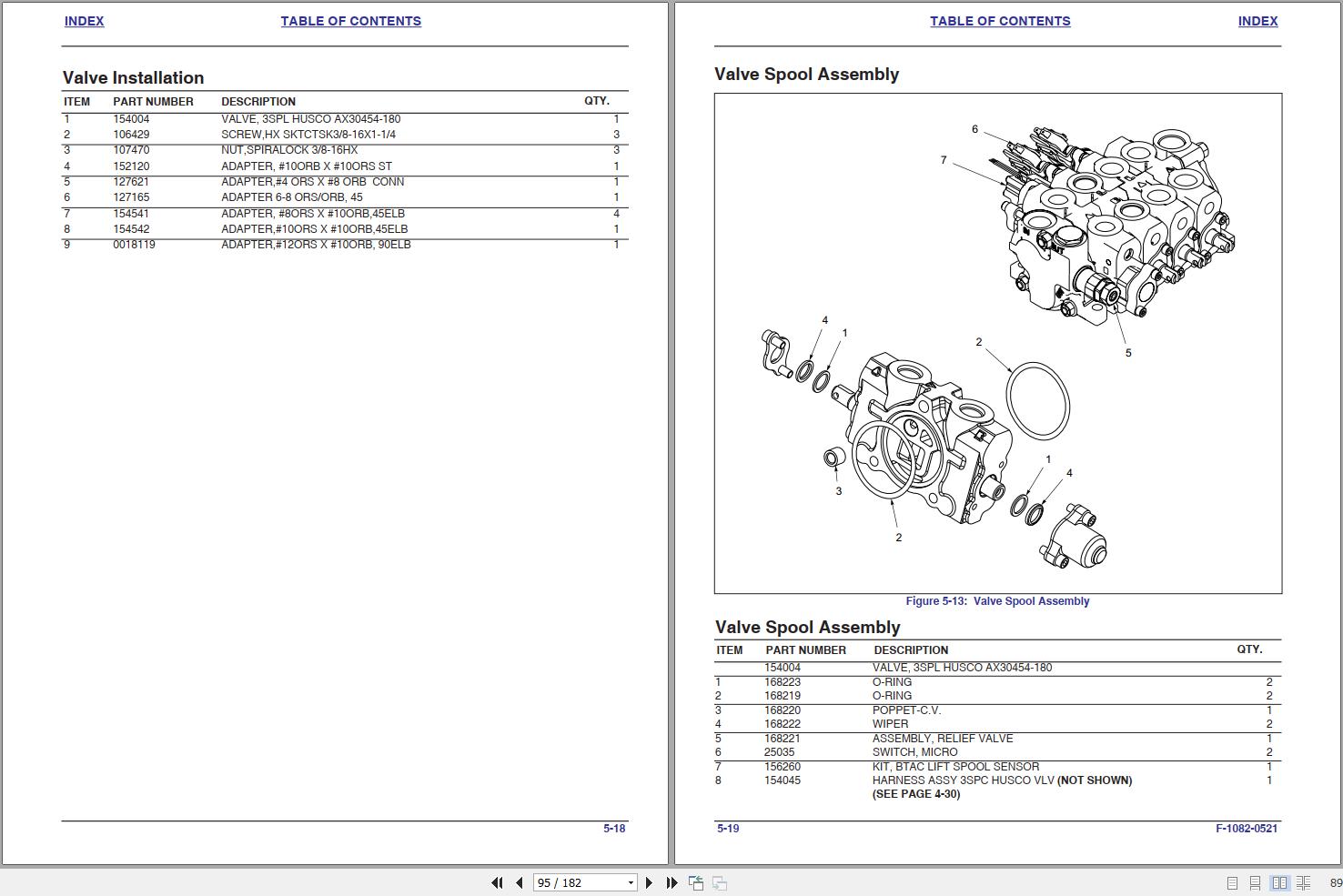 Landoll Bendi Forklift B30 40 AC B40VNA AC Series 6 Parts Manual F 1082 0521 (2)