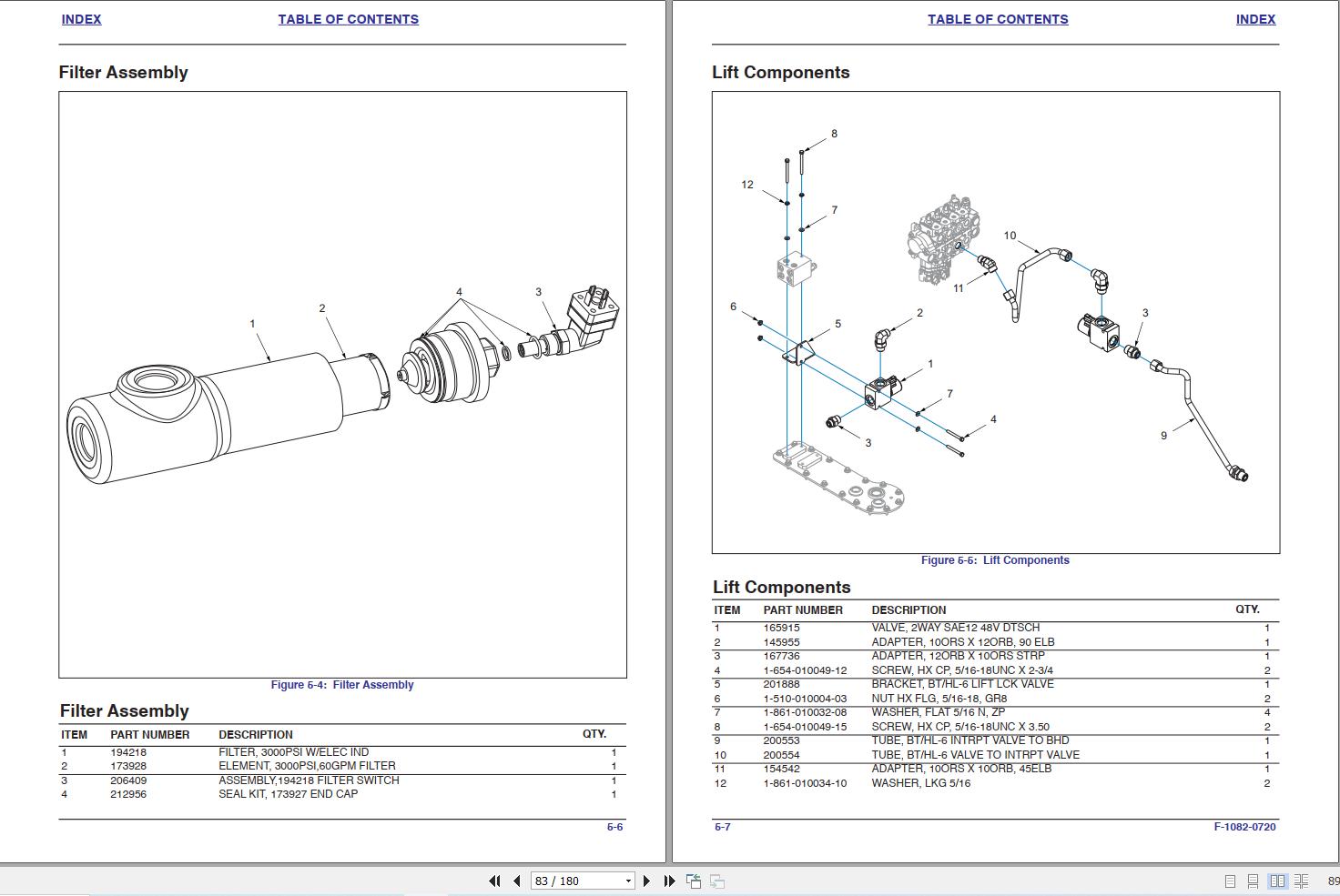 Landoll Bendi Forklift B30 40 AC Series 6 Parts Manual F 1082 0720 (2)