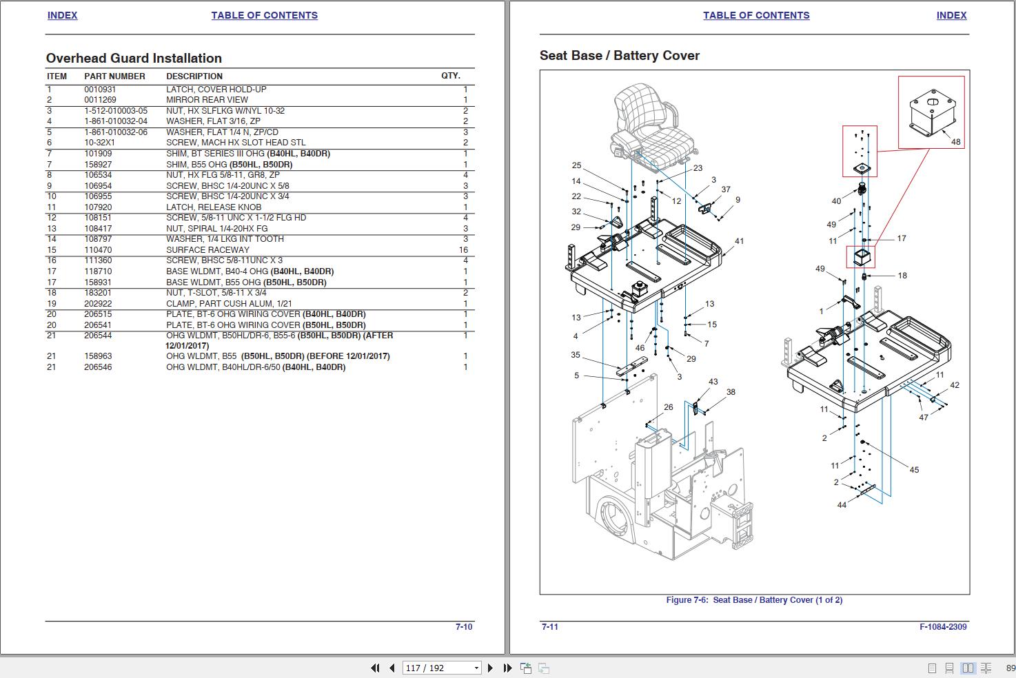 Landoll Bendi Forklift B30 50 AC Series 6 Parts Manual F 1084 2309 2023 (2)