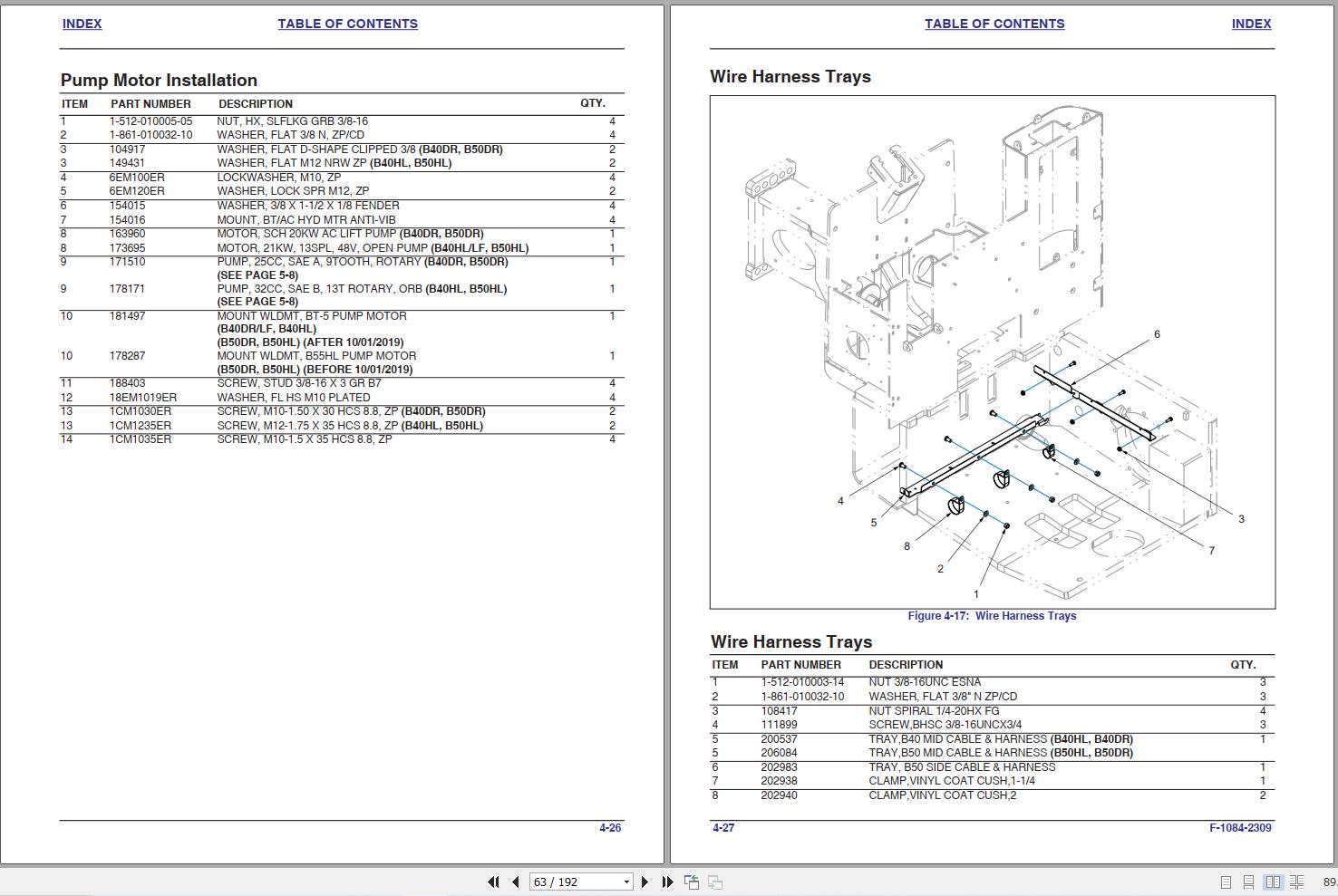 Landoll Bendi Forklift B40 50 AC Series 6 Parts Manual F 1084 2309 2024 (2)