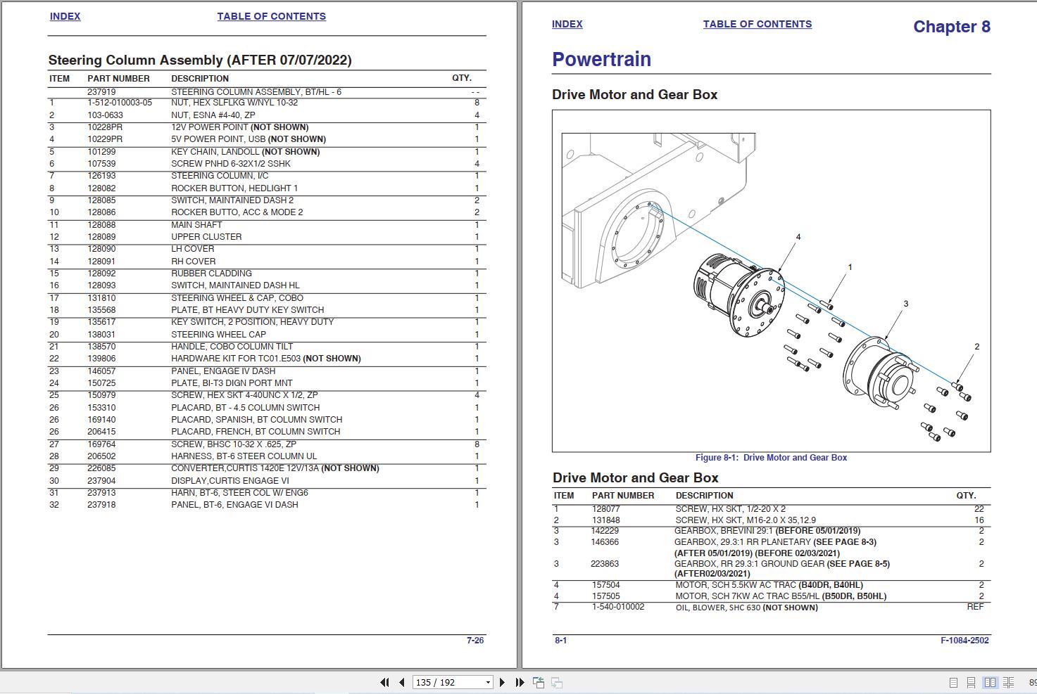Landoll Bendi Forklift B40 50 AC Series 6 Parts Manual F 1084 2502 2025 (2)