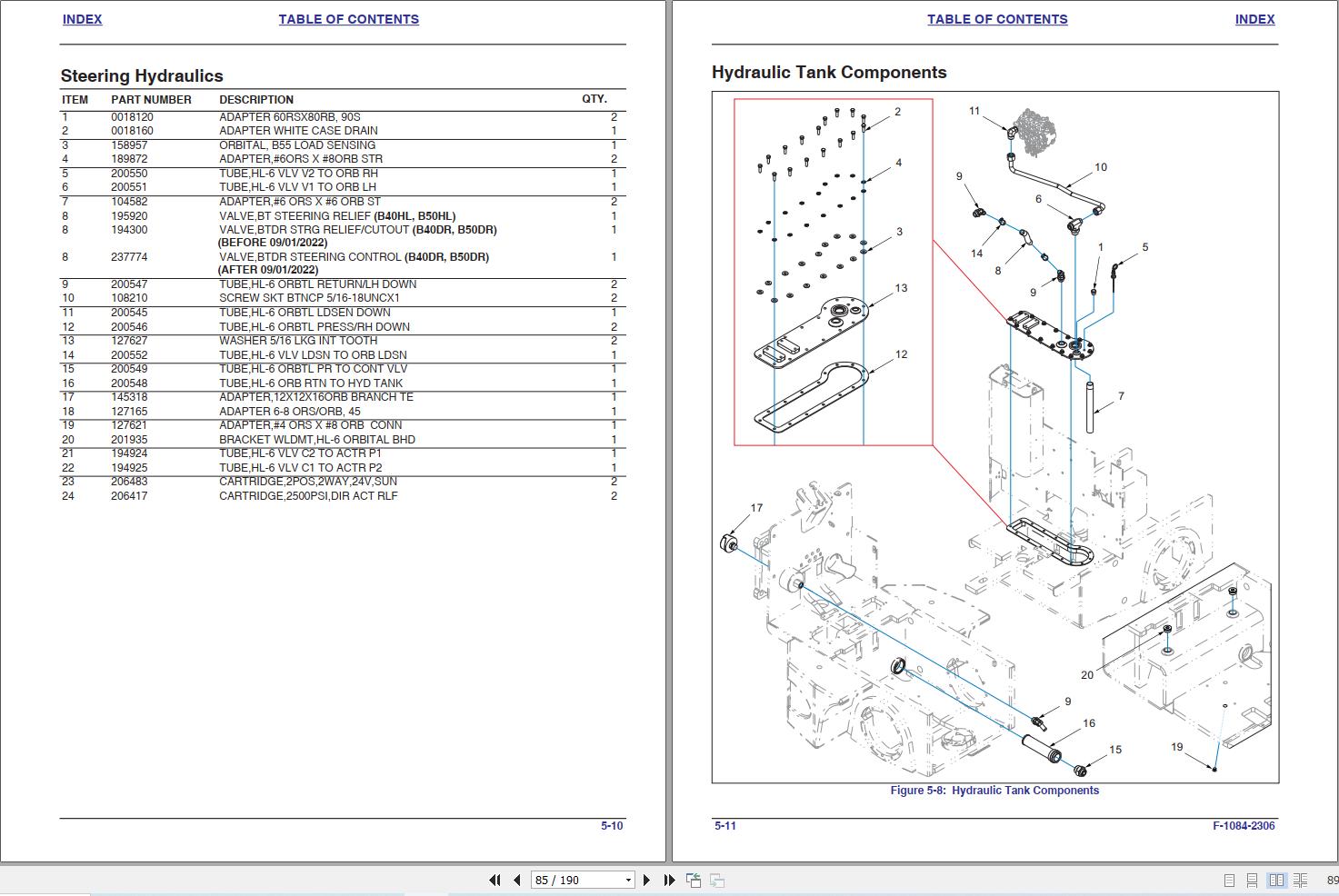Landoll Bendi Forklift B40 50AC Series 6 Parts Manual F 1084 2306 (2)