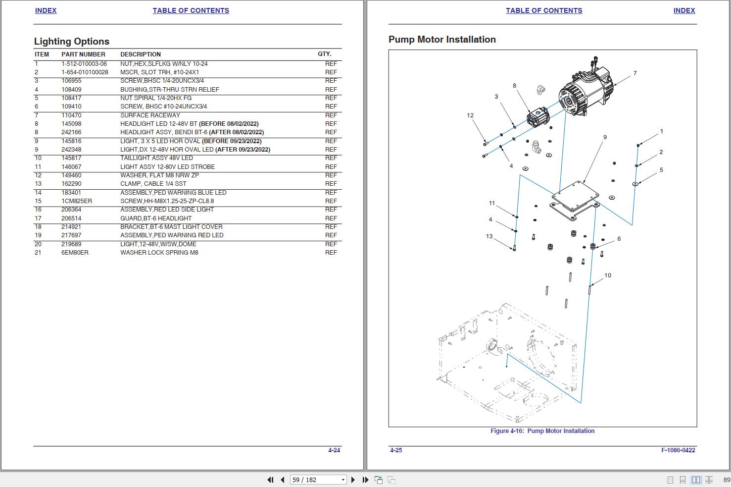 Landoll Bendi Forklift B55AC Series 6 Parts Manual F 1086 0422 (2)