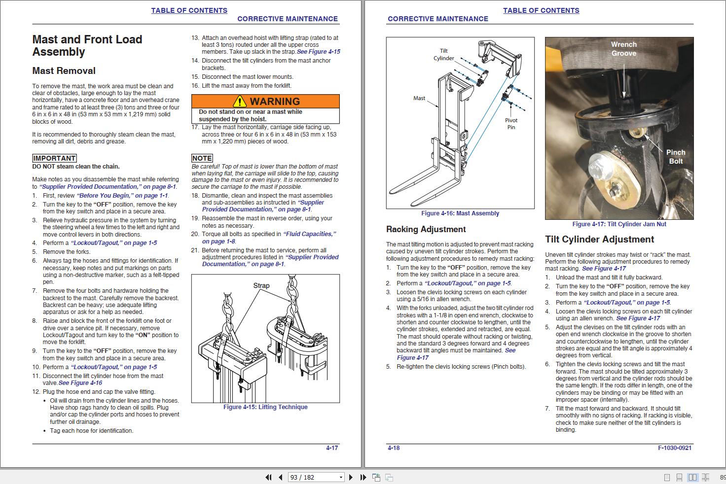 Landoll Drexel Forklift R60i5 Maintenance Manual F 1030 0921 (2)