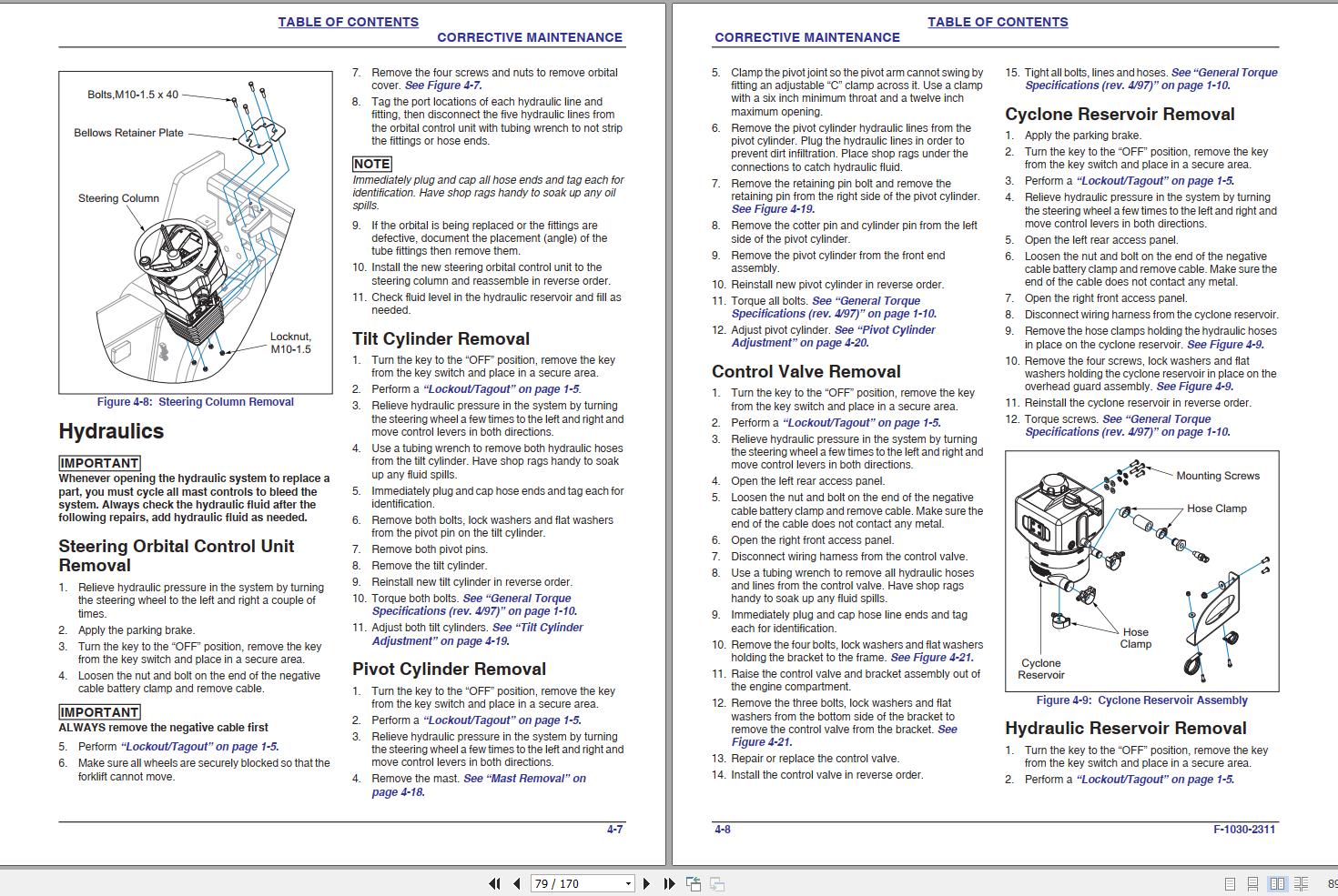 Landoll Drexel Forklift R60i5 Maintenance Manual F 1030 2311 (3)