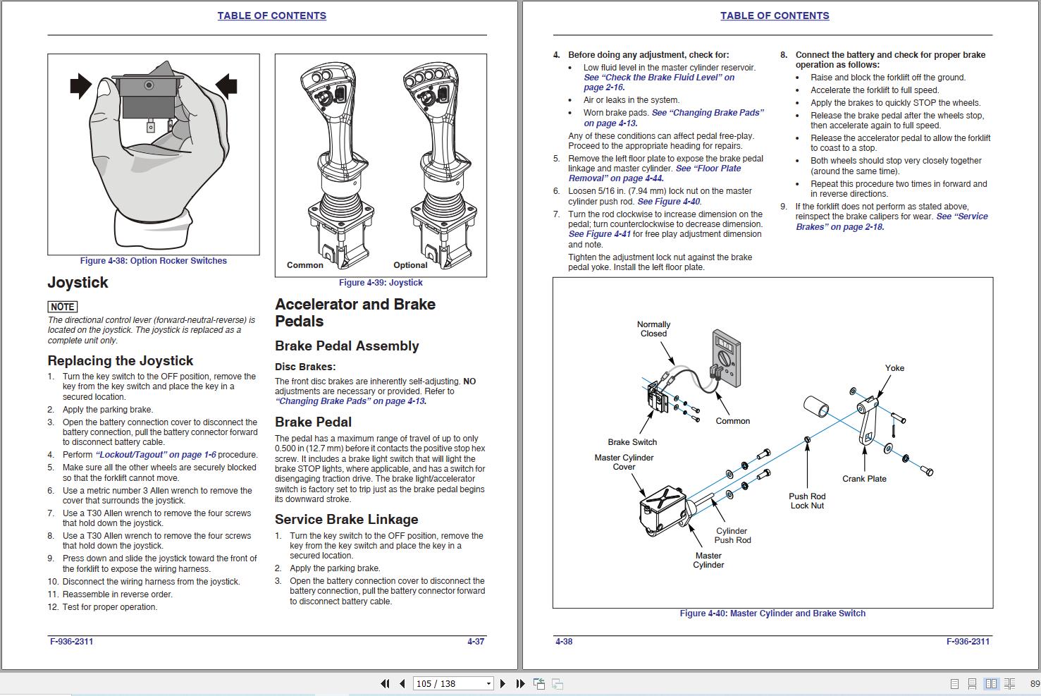 Landoll Drexel Forklift SL30 AC 2 SL40 AC 2 SL50 AC 2 Maintenance Manual F 936 2311 (2)