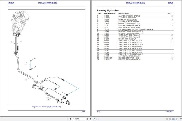 Landoll Drexel Forklift SL30 AC 2 SL40 AC 2 SL50 AC 2 Parts Manual F 934 2311 (2)