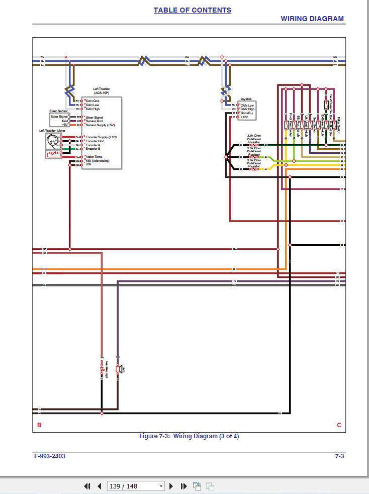Landoll Drexel Forklift SL60 AC SL80 AC Maintenance Manual F 993 2403 (3)