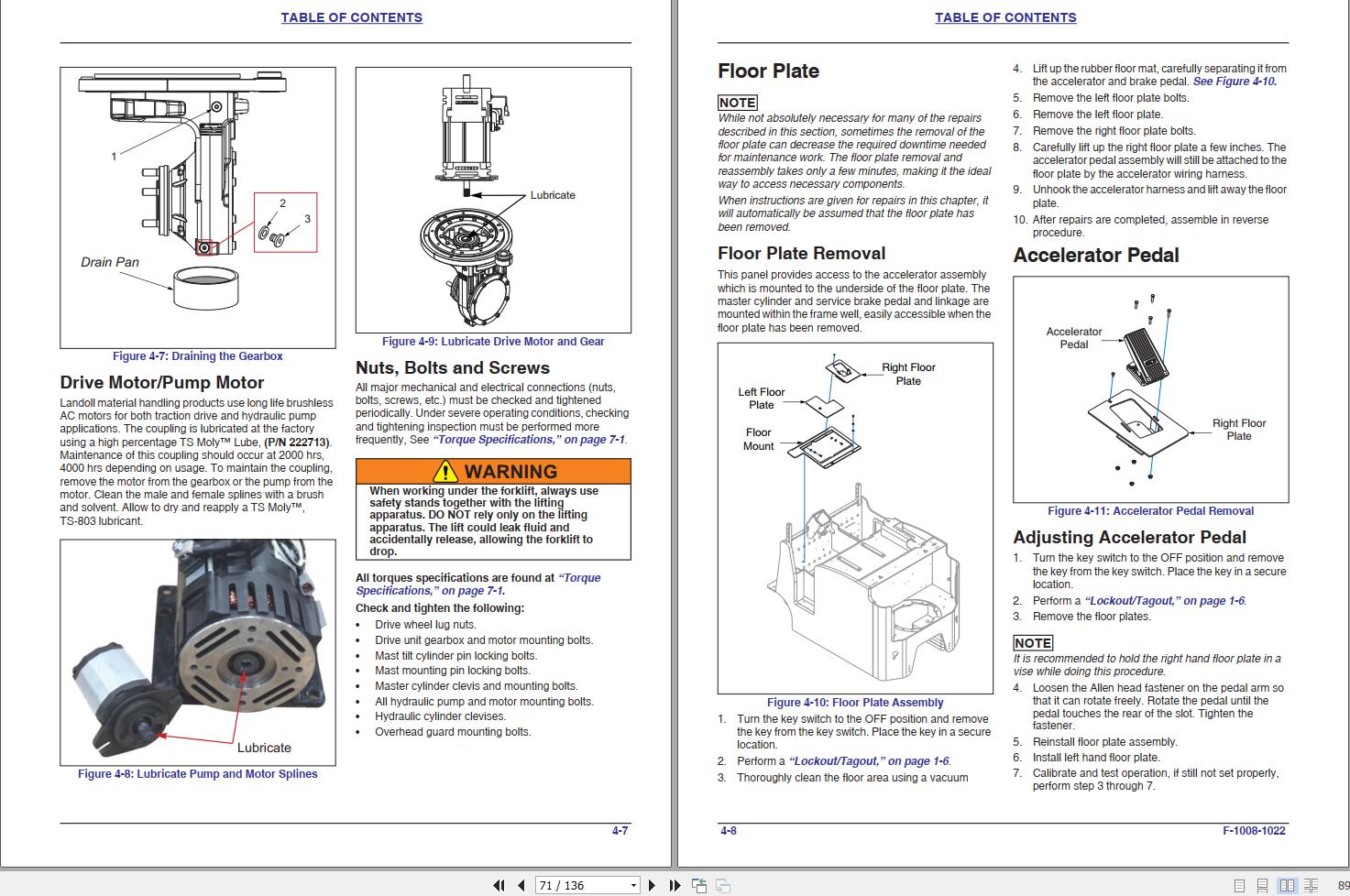 Landoll Drexel Forklift SLT30 2 AC SLT35 2 AC Maintenance Repair Manual F 1008 1022 2025 (2)