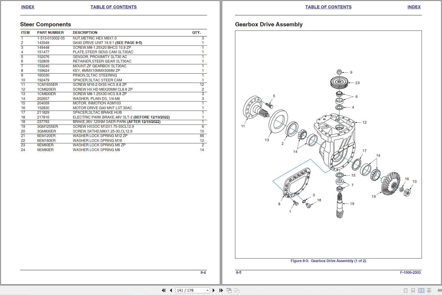 Landoll Drexel Forklift SLT30 2 AC SLT35 2 AC Parts Manual F 1006 2303 (2)