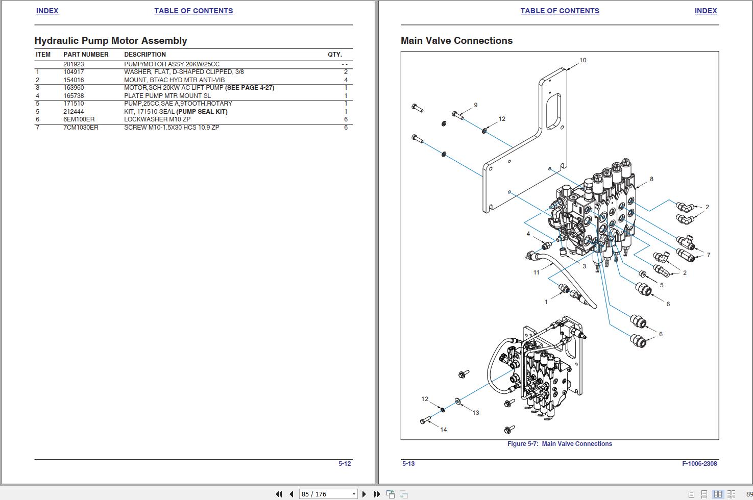 Landoll Drexel Forklift SLT30 2 AC SLT35 2 AC Parts Manual F 1006 2308 (2)