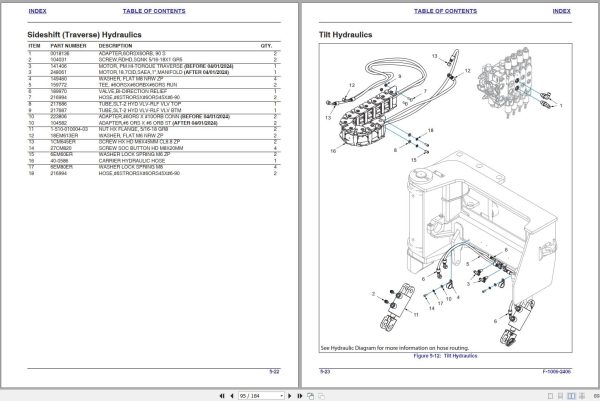 Landoll Drexel Forklift SLT30 2 AC SLT35 2 AC Parts Manual F 1006 2406 (2)