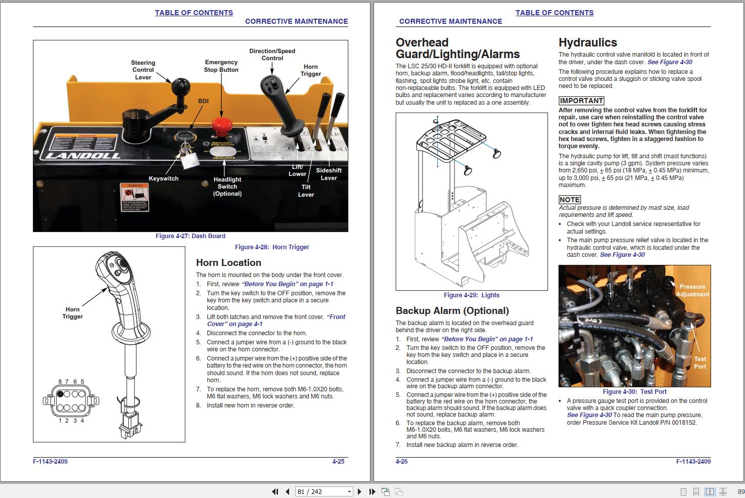 Landoll Forklift LSC 25AC HD II LSC 30AC HD II Maintenance Manual F 1143 2409 2025 (2)