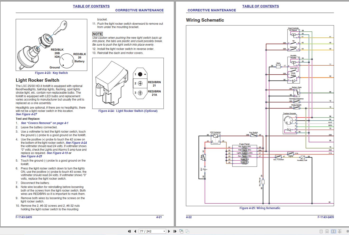 Landoll Forklift LSC 25AC HD II LSC 30AC HD II Maintenance Manual F 1143 2409 2025 (3)
