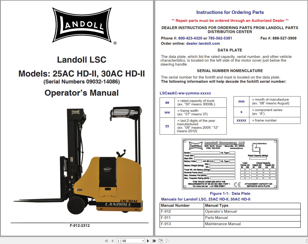 Landoll Forklift LSC 25AC HD II LSC 30AC HD II Operators Manual F 912 2312 (1)