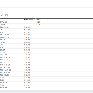 MAN MANTIS EPC v827 05.2026 Spare Parts Catalog 1