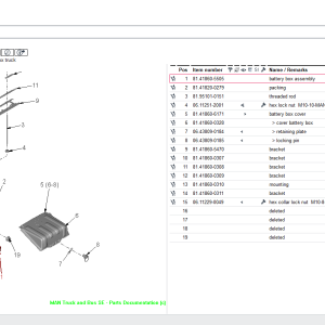 MAN MANTIS EPC v827 05.2026 Spare Parts Catalog 3