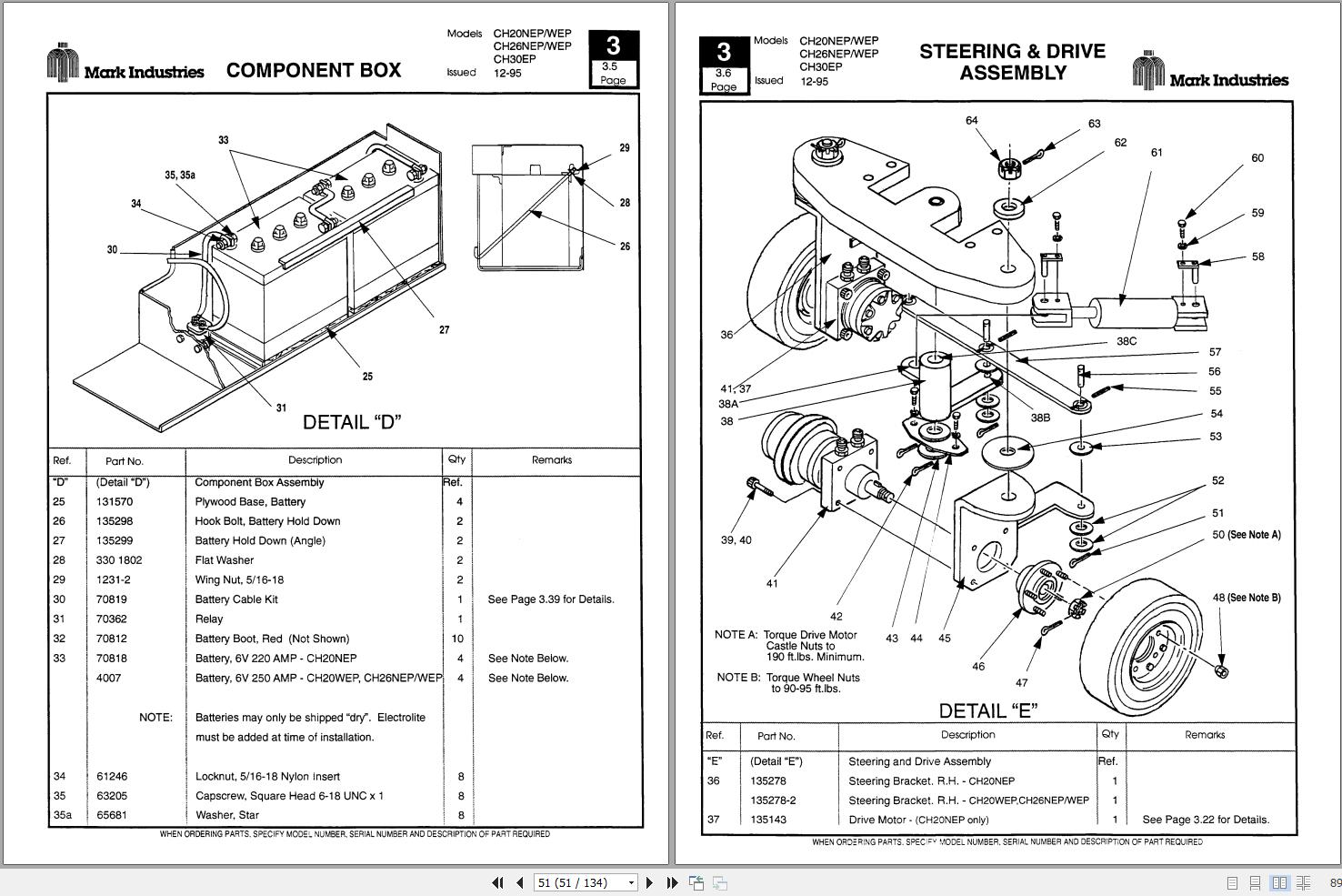Marklift Scissor Lift CH20NEP to CH30EP Parts Manual 17242 (2)