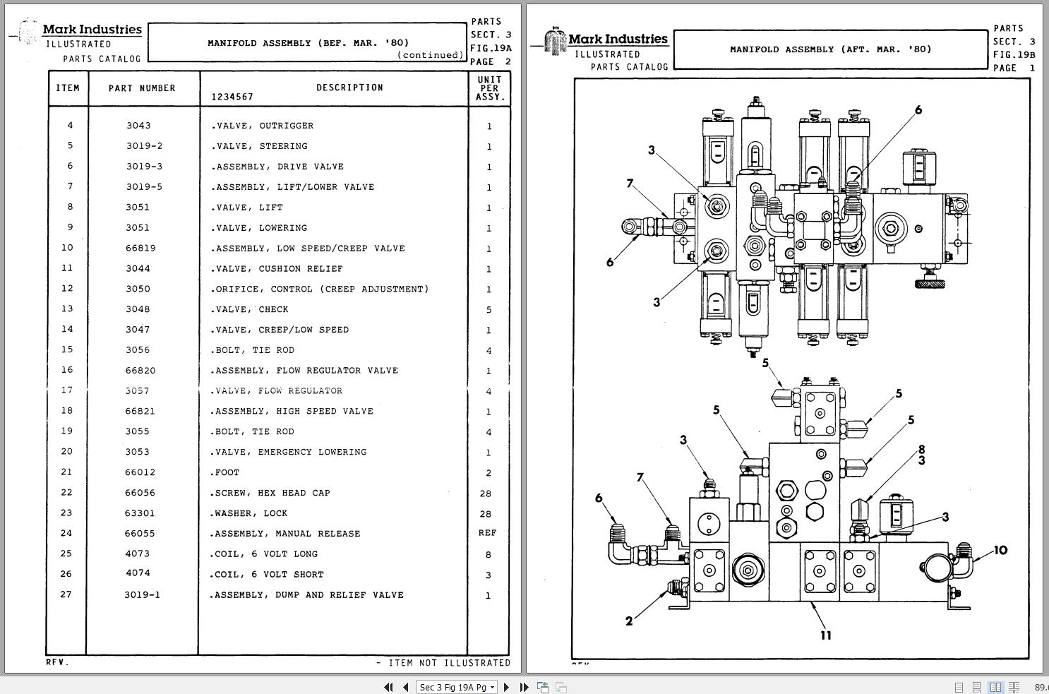 Marklift Scissor Lift RT40G RT40E Parts Operation Manual 17205 (2)