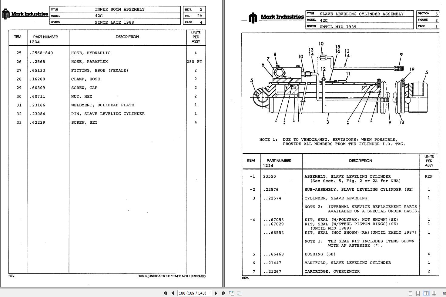 Marklift Self Propelled Boom 42C 4×4 Parts Operation Manual (2)