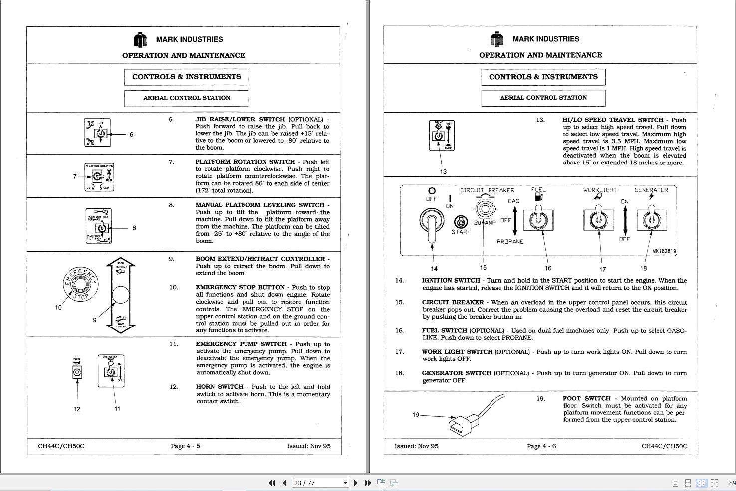 Marklift Self Propelled Boom CH44C CH50C Operation Maintenance Manual 17141 (2)