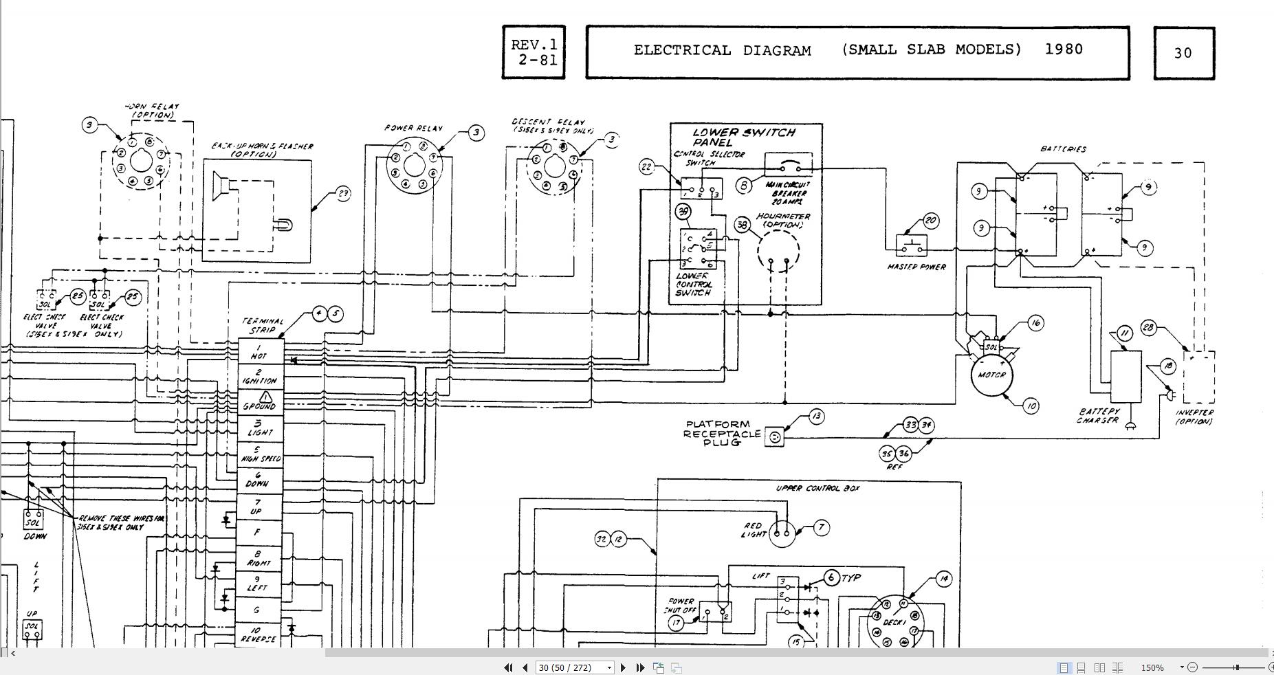 Marklift Self Propelled Scissor 15E to S19EFD Parts Operation Manual 17201 (3)