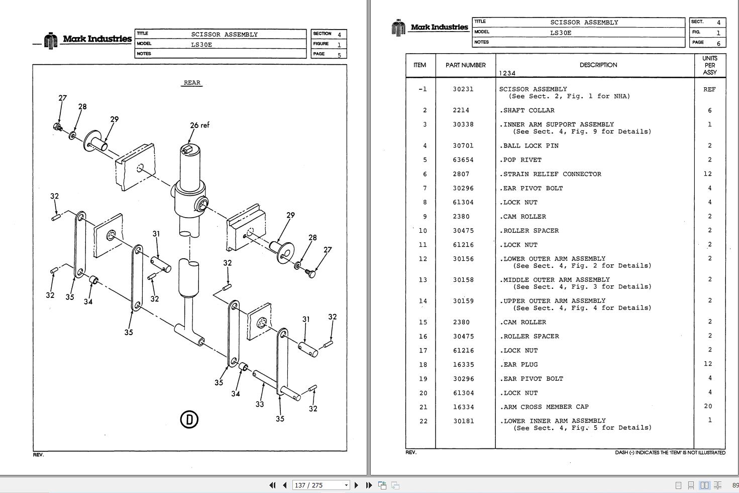 Marklift Self Propelled Scissor LS30E LS36E Parts Operation Manual 17221 (2)