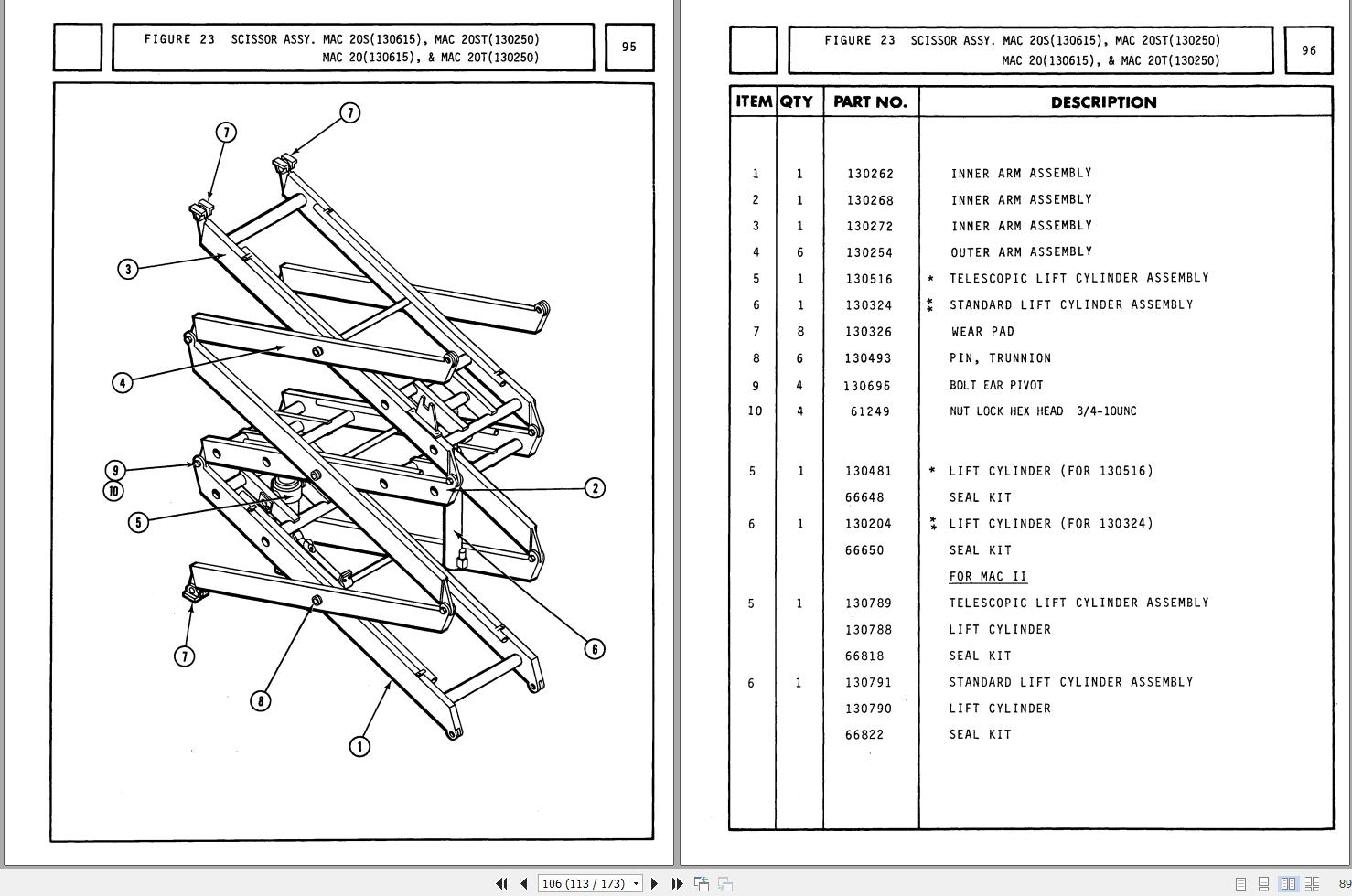 Marklift Self Propelled Scissor M15S to M25 Parts Operation Manual 17207 (2)
