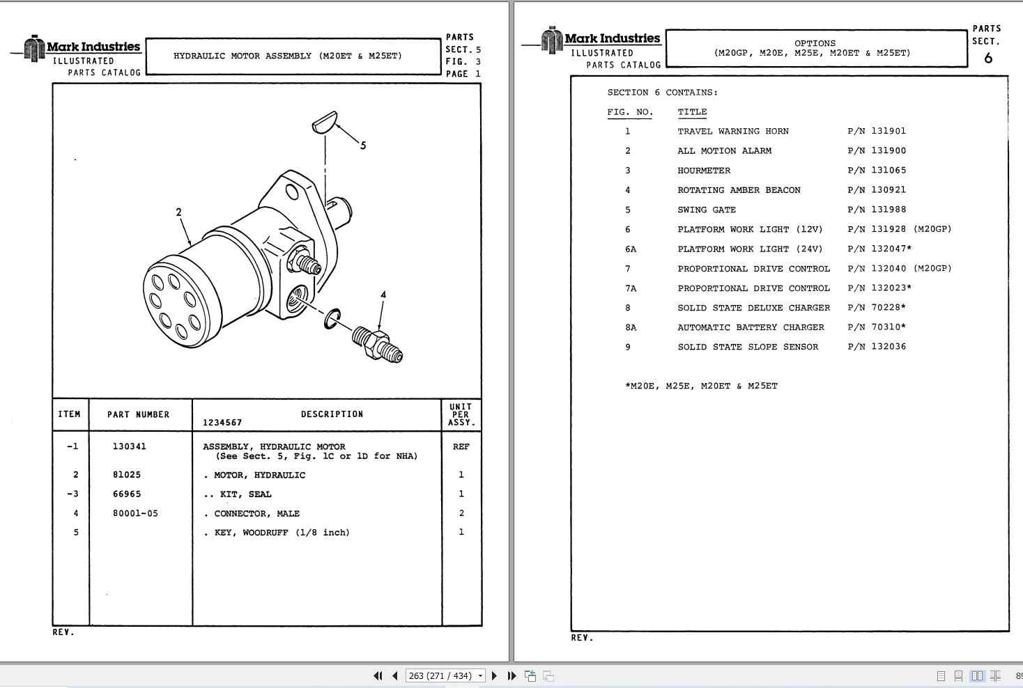Marklift Self Propelled Scissor M20GP to M25ET Parts Operation Manual 17219 (2)