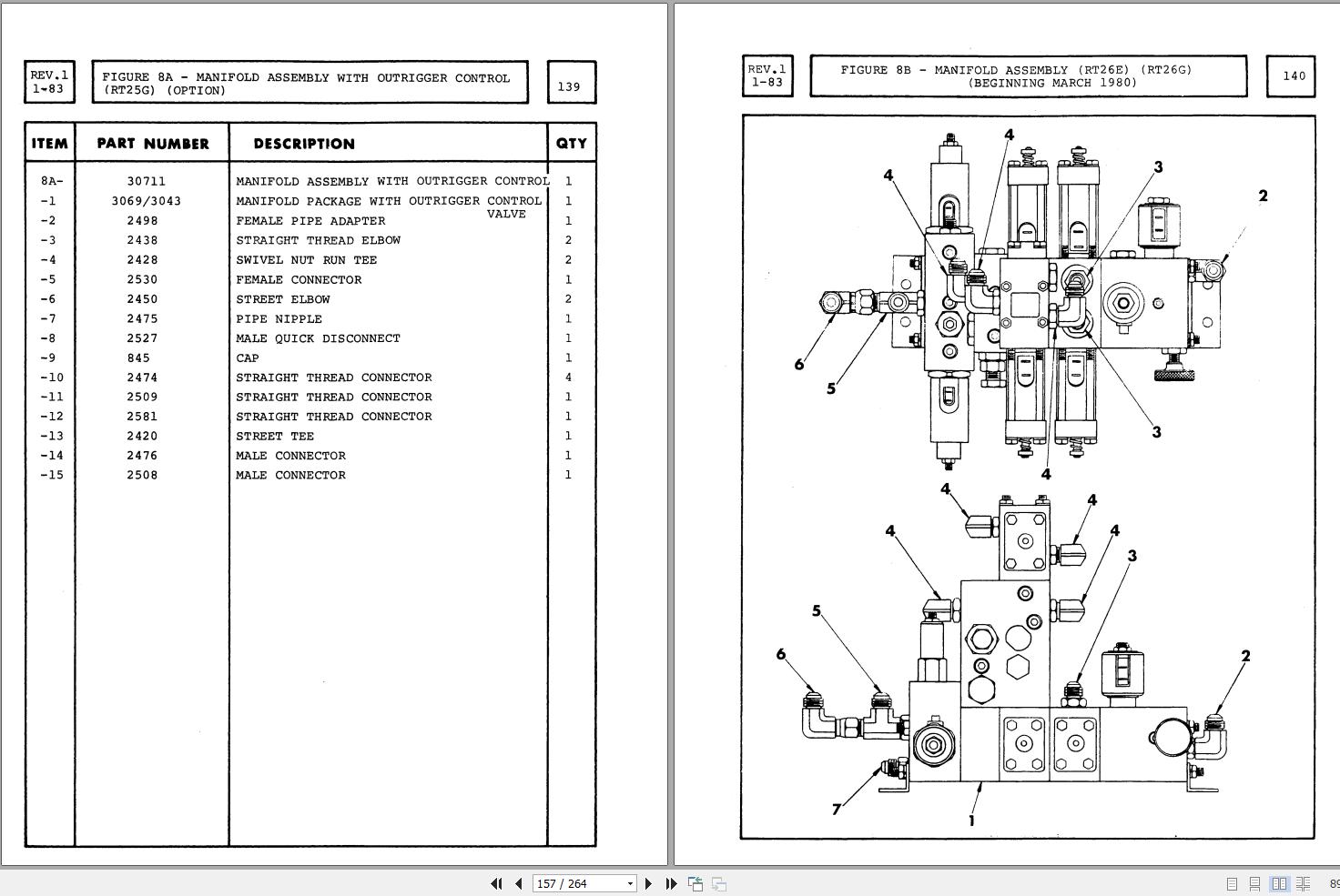 Marklift Self Propelled Scissor RT25G RT26E RT26G Parts Operation Manual 17203 (2)